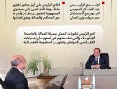 الرئيس السيسى يتابع تطورات العمل بمدينة العدالة بالعاصمة الإدارية.. إنفوجراف