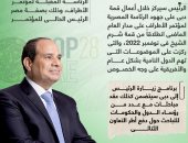 الرئيس السيسى يتوجه اليوم للإمارات للمشاركة بمؤتمر تغير المناخ كوب 28.. إنفوجراف
