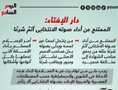 دار الإفتاء: الممتنع عن أداء صوته الانتخابى آثمٌ شرعًا.. إنفوجراف