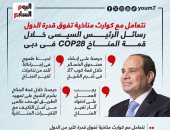 رسائل الرئيس السيسى خلال قمة المناخ COP28 فى دبى.. إنفوجراف