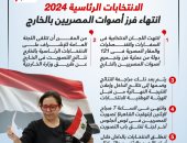 الانتخابات الرئاسية 2024.. انتهاء فرز أصوات المصريين بالخارج.. إنفوجراف