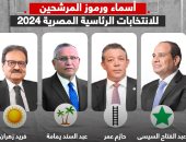 أسماء ورموز المرشحين للانتخابات الرئاسية المصرية 2024 (إنفوجراف)