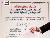 طريقة التصويت الصحيحة فى الانتخابات الرئاسية (إنفوجراف)
