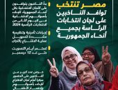 مصر تنتخب.. توافد على لجان انتخابات الرئاسة بأنحاء الجمهورية (إنفوجراف)