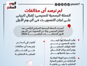 حملة السيسي: إقبال تاريخى على لجان التصويت فى اليوم الأول.. إنفوجراف
