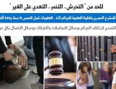 3 تحديثات للمشرع بتغليظ العقوبة لـ3 جرائم أبرزها التنمر.. عن برلماني  