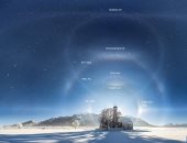 "ناسا" تكشف عن صور لهالة جليدية التقطت فى بافاريا تشبه مشهد من فيلم Frozen
