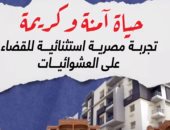 حياة آمنة وكريمة.. تجربة مصرية استثنائية للقضاء على العشوائيات (فيديو)