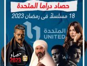 حصاد دراما المتحدة.. 18 مسلسلاً فى رمضان 2023.. فيديو