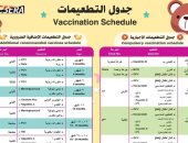 جدول التطعيمات الإجبارية للمواليد من عمر يوم وحتى 18 شهرا