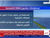 "إكسترا نيوز" تعرض تقريرا حول مستهدفات مشروع الطاقة الشمسية فى مصر