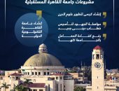 تطوير علوم الدين وجامعة تكنولوجية ومدينة طبية.. مشروعات جامعة القاهرة.. إنفوجراف