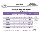 تبدأ 9 يناير.. جدول امتحانات نصف العام لتلاميذ رابعة وخامسة ابتدائى بالجيزة