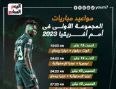 مواعيد مباريات المجموعة الأولى فى كأس أمم أفريقيا 2023.. إنفوجراف