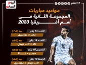 مواعيد مباريات مجموعة مصر فى كأس أمم أفريقيا 2023.. إنفوجراف