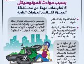 6 تعليمات مهمة من محافظة الجيزة لقائدى الدراجات النارية.. إنفوجراف