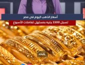 تليفزيون اليوم السابع يستعرض جولة فى أهم الأخبار محليًا وعالميًا.. فيديو