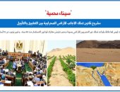 10 أسئلة وإجابات حول تعديلات قانون تملك الأجانب للأراضى الصحراوية.. برلماني
