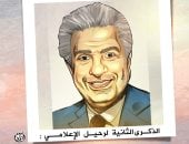 كاريكاتير اليوم السابع يسلط الضوء على الذكرى الثانية لرحيل وائل الإبراشي