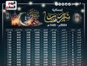 كل عام وأنتم بخير.. إمساكية شهر رمضان 2024 ومواعيد السحور والإفطار طوال أيامه