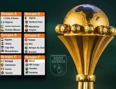 اضبطها الآن.. القنوات المفتوحة الناقلة لمباريات كأس أمم أفريقيا 2023