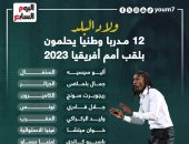 12 مدرباً وطنياً يحلمون بلقب أمم أفريقيا 2023.. إنفو جراف