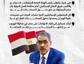 مصر تنفى المزاعم الإسرائيلية فى محكمة العدل الدولية (إنفوجراف)
