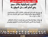 زيارات دولية تفضح الاحتلال.. أكاذيب إسرائيلية بشأن معبر رفح أمام العدل الدولية (إنفوجراف)