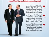 رسالة من "جين بينج" تثمن دور مصر.. الرئيس السيسى يستقبل وزير خارجية الصين (إنفوجراف)