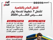 هيئة النقل العام بالقاهرة تشغل 7 خطوط لخدمة زوار معرض الكتاب.. إنفوجراف