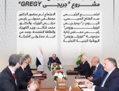 الرئيس السيسى يطلع على تطورات مشروع "جريجى GREGY".. إنفوجراف