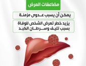الصحة: عدوى الالتهاب الكبدى B تزيد من خطر التعرض للوفاة