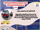 خطوط سير أتوبيسات النقل العام لخدمة زوار معرض القاهرة للكتاب