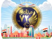 عيد الشرطة.. 72 عامًا على ملحمة الإسماعيلية الخالدة فى كاريكاتير اليوم السابع