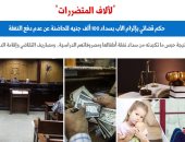 حكم قضائى بإلزام الأب سداد 100 ألف جنيه للحاضنة عن عدم دفع النفقة.. برلماني