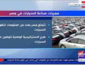 "إكسترا نيوز" تعرض تقريرا عن مميزات صناعة السيارات فى مصر