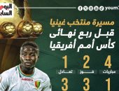 مسيرة منتخب غينيا قبل ربع نهائى كأس أمم أفريقيا 2023.. إنفوجراف