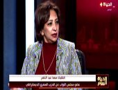مها عبد الناصر: إعادة جدولة للديون وسيلة مهمة تخفف الضغط على الدولار