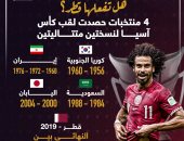 4 منتخبات حصدت كأس آسيا نسختين متتاليتين قبل نهائي قطر والأردن.. إنفو جراف
