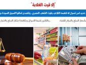 آخر تشريعات الدولة لتحصين الدولار والسلع من جشع التجار قبل رمضان.. برلمانى