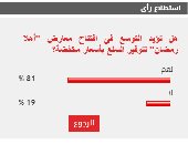 %81 من القراء يطالبون بالتوسع فى افتتاح معارض "أهلا رمضان" لتوفير السلع بأسعار مخفضة