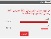81% من القراء يطالبون بالتوسع في منافذ "أهلا رمضان" بالقاهرة والمحافظات