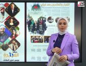 تليفزيون "اليوم السابع" يسلط الضوء على ملف دراما رمضان 2024