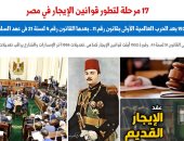 مذكرة المستأجرين ترصد 17 مرحلة لتطور قوانين الإيجار فى مصر.. عن برلماني