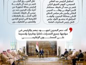 الرئيس السيسى يبحث مع مستشار الأمن الوطنى بالبحرين التهدئة بغزة.. إنفوجراف