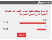 74 % من القراء يؤيدون مطالب تغليظ عقوبة الاتجار في العملات الأجنبية
