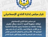 مجلس الإسماعيلي يعلن رسمياً إيقاف عضوية أحمد فهيم عضو المجلس