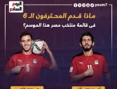 أرقام المحترفين الستة فى قائمة منتخب مصر هذا الموسم؟.. إنفوجراف
