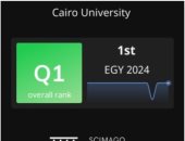جامعة القاهرة ضمن أفضل 10% من جامعات العالم بتصنيف سيماجو لعام 2024