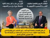 القادة الأوروبيون يثمنون موقف مصر لاستعادة الاستقرار بالمنطقة.. إنفوجراف